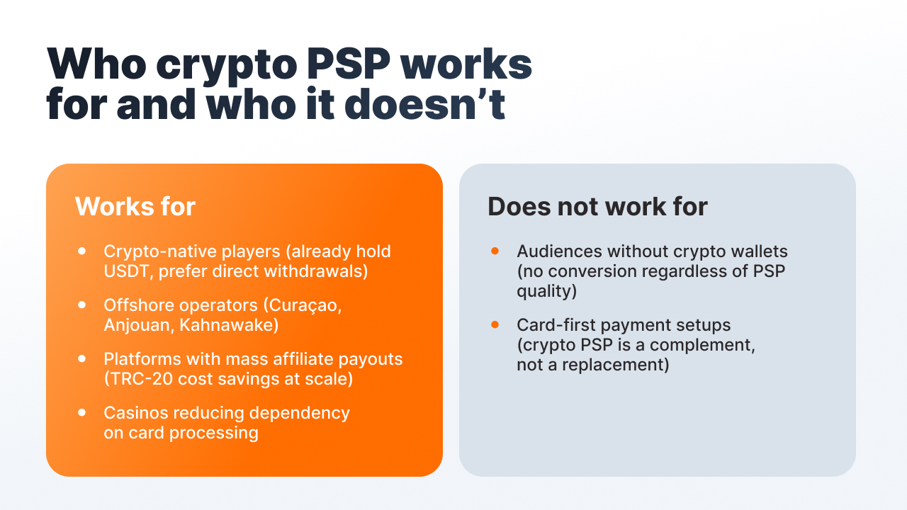 best_crypto_psp_igaming 2.jpg