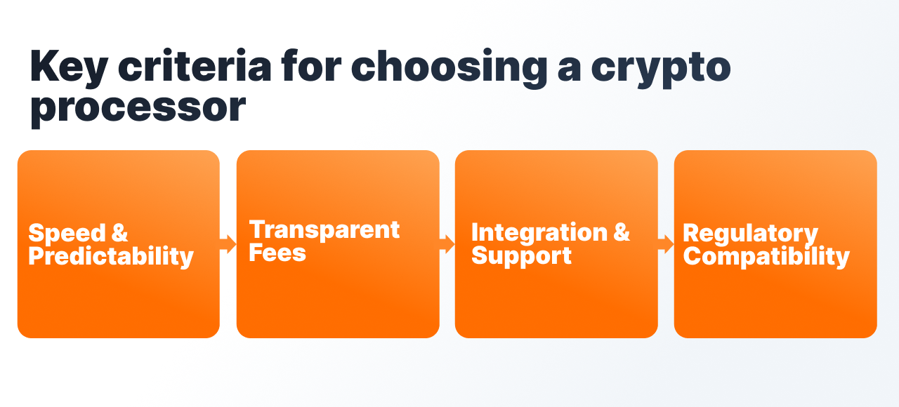deposit_art_7.png Crypto Casino Deposits