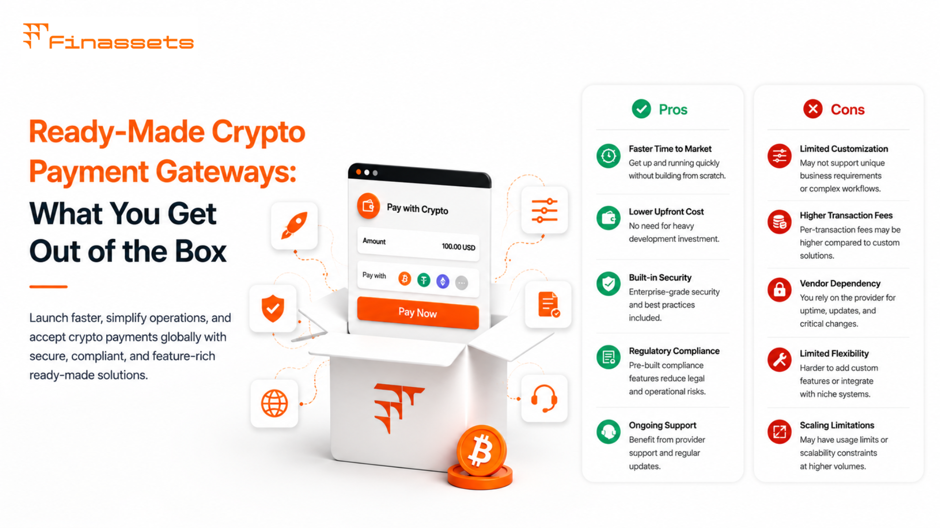 Crypto payment gateway development services.png Crypto payment gateway development services