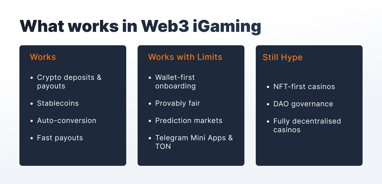 Web3 payment solutions for iGaming.jpg Web3 payment solutions for iGaming