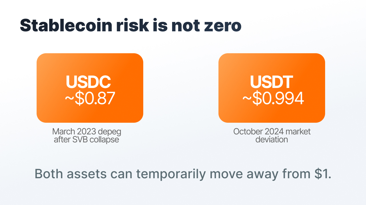 USDT vs USDC Best Stablecoin for iGaming.jpg USDT vs USDC Best Stablecoin for iGaming