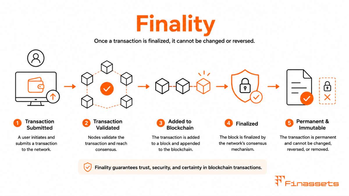 Finality Finality