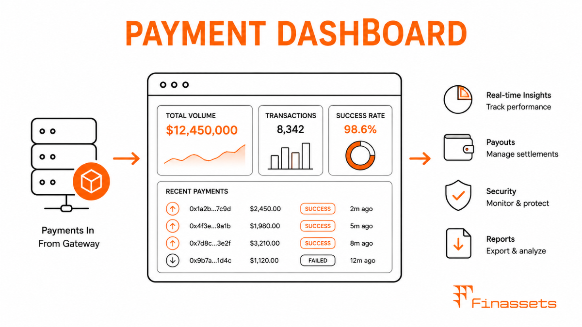 Dashboard for Crypto Payments
