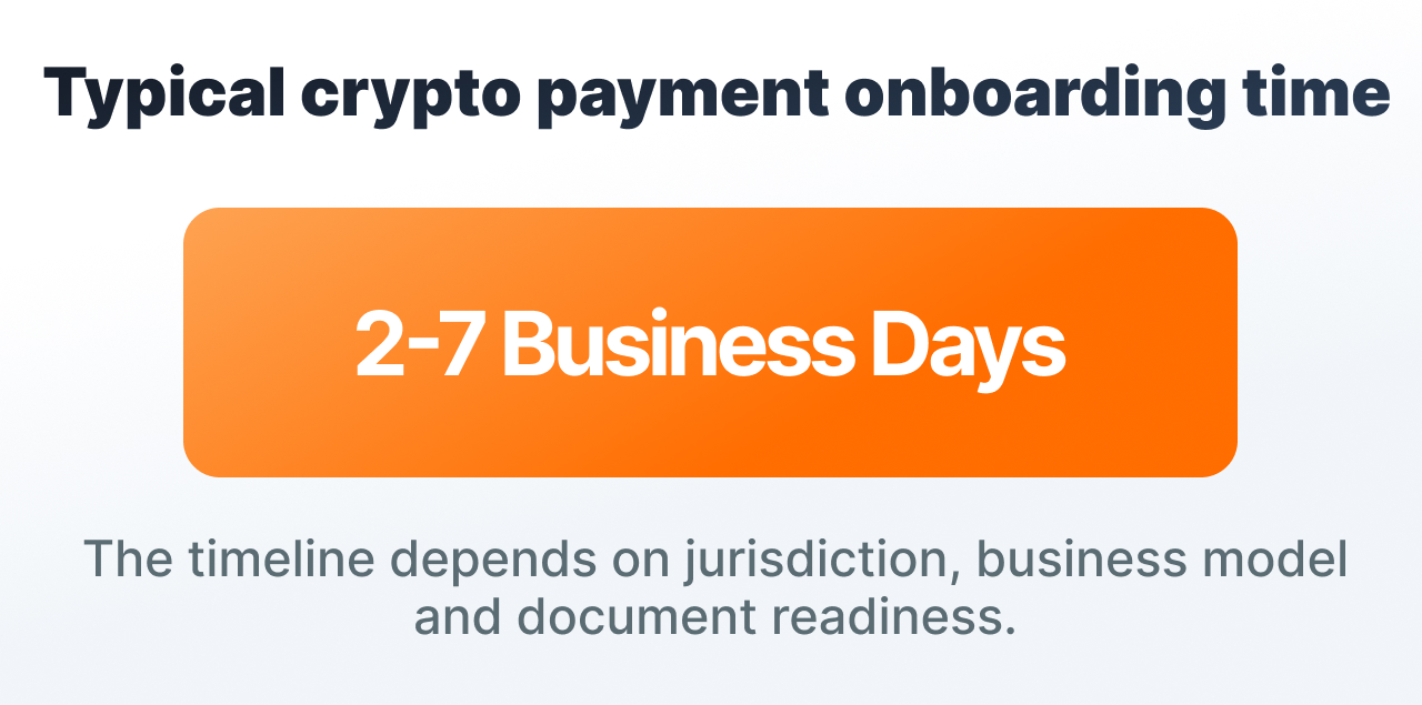 Crypto payment gateway onboarding.jpg Crypto payment gateway onboarding