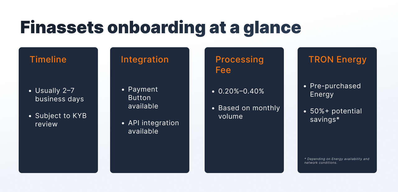 Crypto payment gateway onboarding.png Crypto payment gateway onboarding