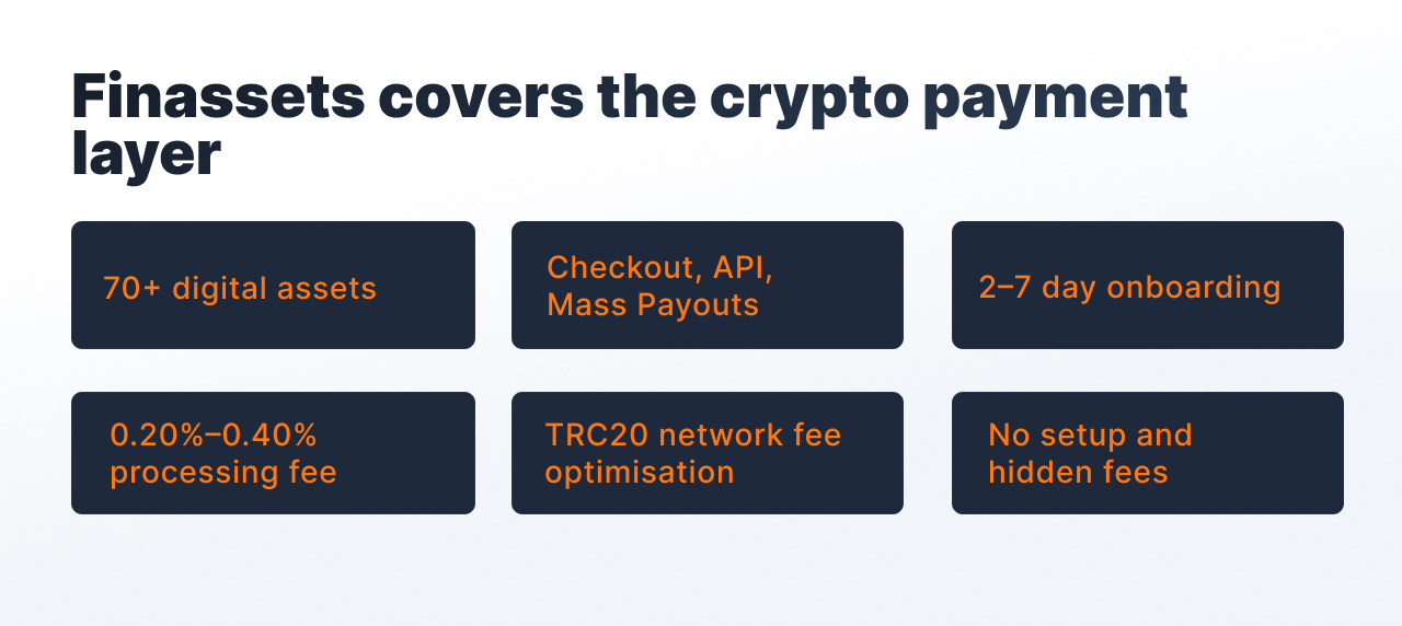 How to choose iGaming payment provider.jpg How to choose iGaming payment provider