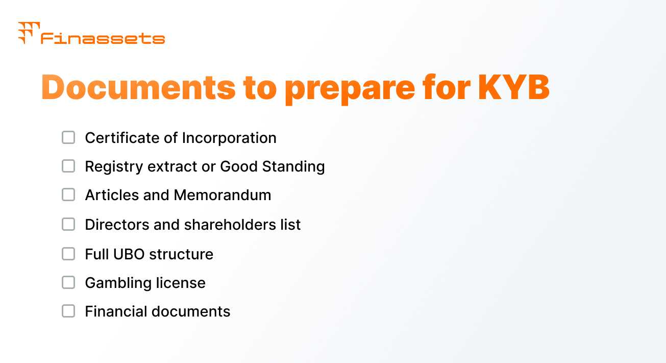 KYB for crypto casinos.jpg KYB for crypto casinos