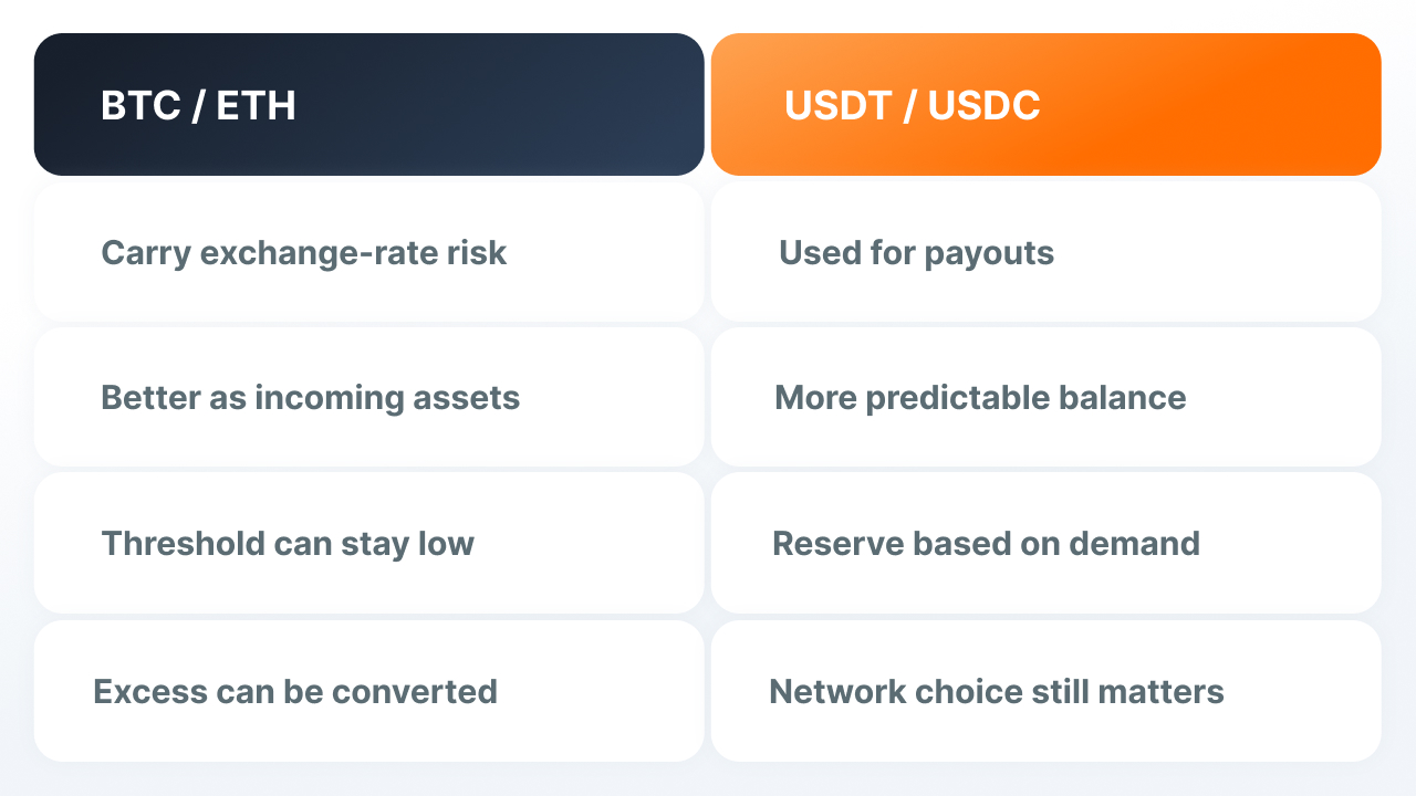Stablecoin casinos.jpg Stablecoin casinos