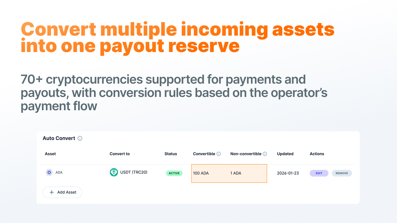 Stablecoin casinos.jpg Stablecoin casinos