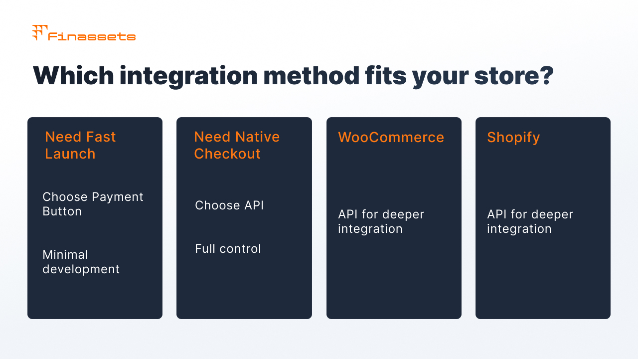 crypto payment for eCommerce platforms
