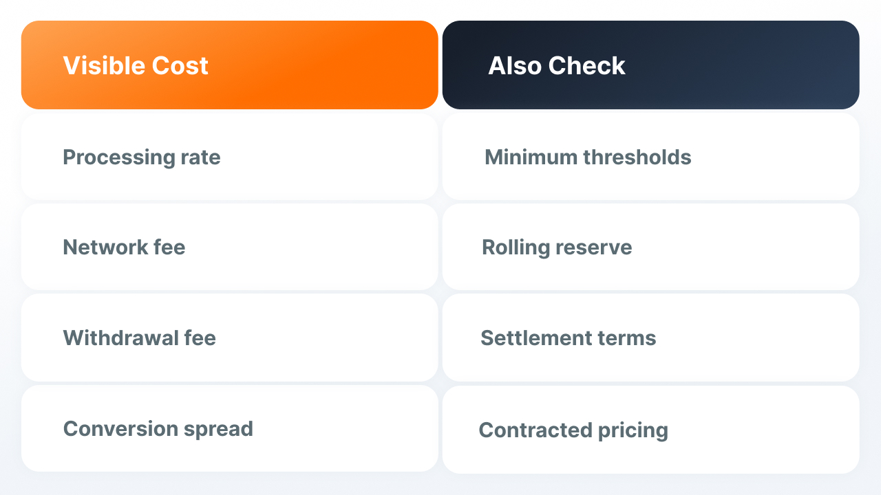 ecommerce crypto payment solution.jpg ecommerce crypto payment solution