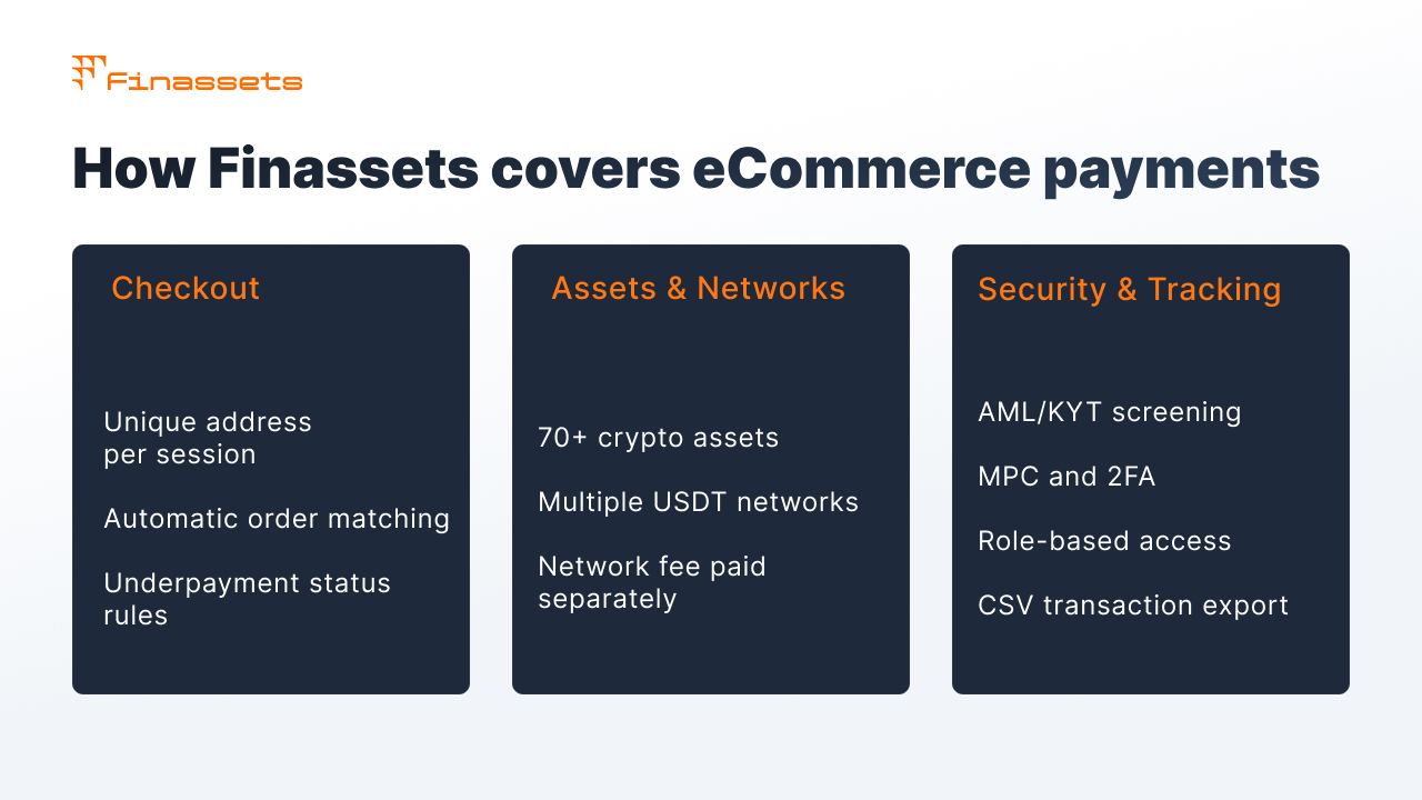 ecommerce crypto payment solution.jpg ecommerce crypto payment solution