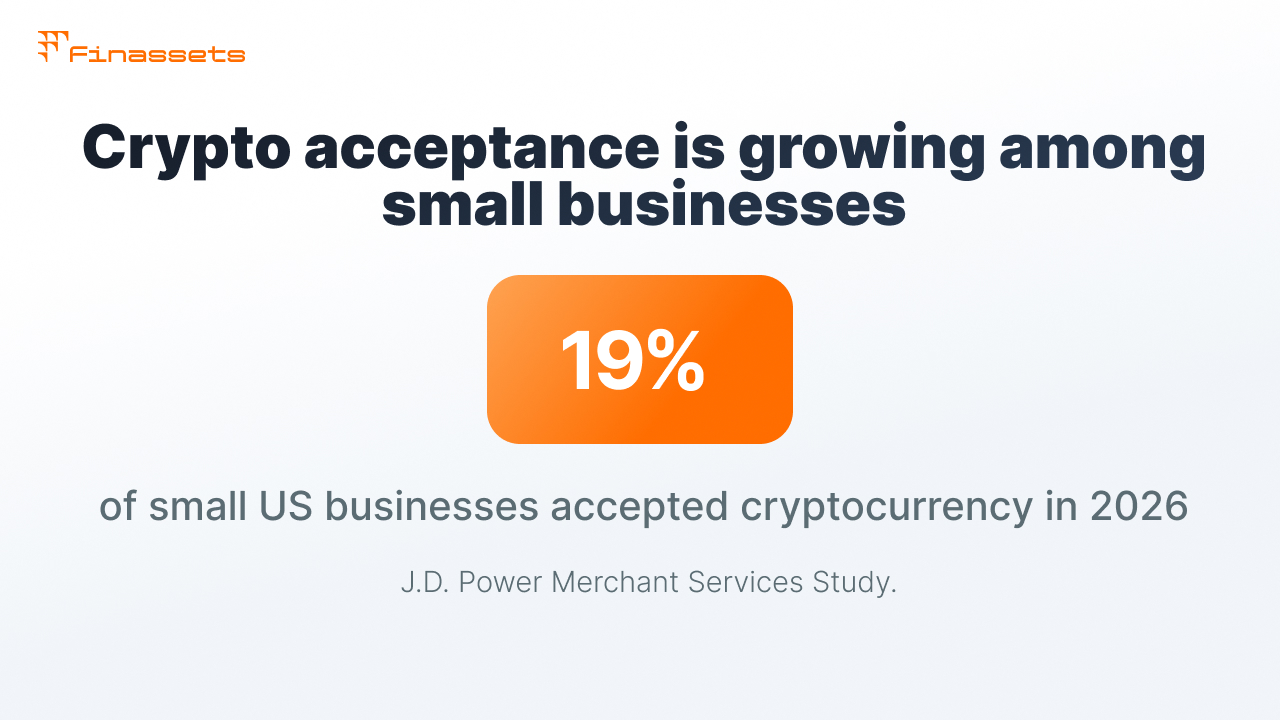 How to Accept Crypto Payments in an Online Store