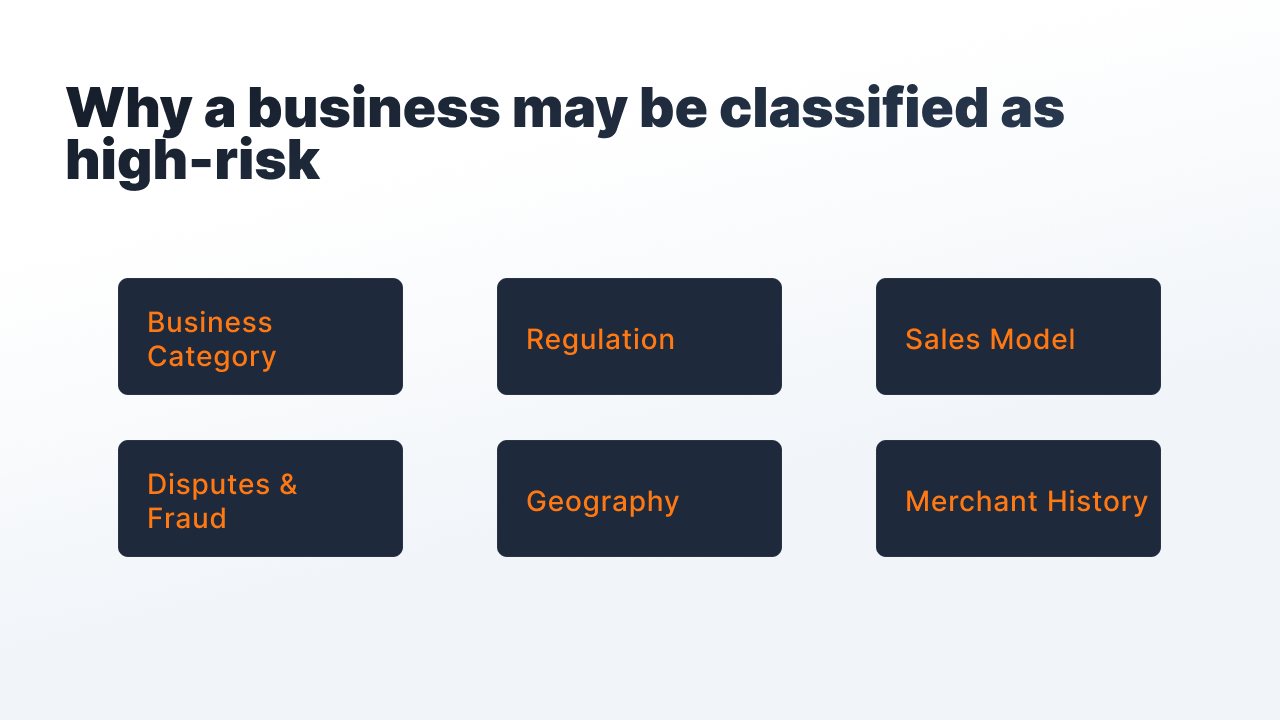 Crypto payments for high-risk businesses