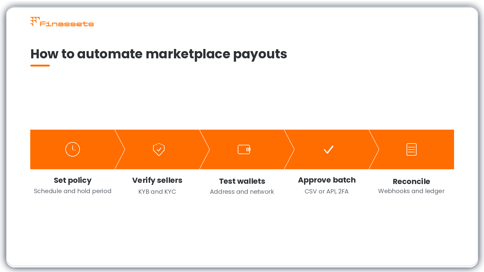 How to automate marketplace payments.png How to automate marketplace payments.png