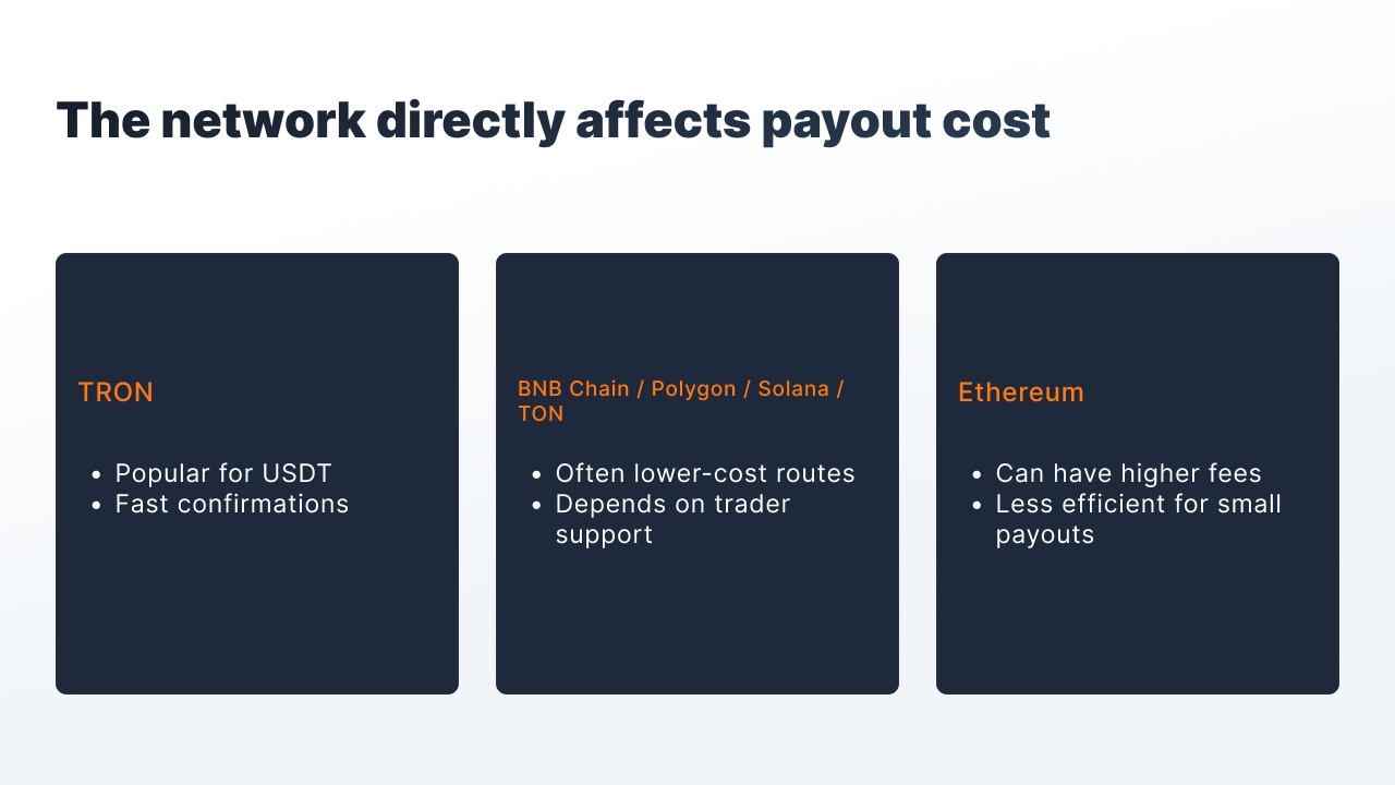 forex prop trading crypto payment methods.png forex prop trading crypto payment methods