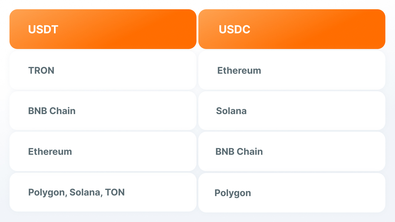 forex prop trading crypto payment methods.jpg forex prop trading crypto payment methods
